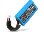 Cellonic, Batteria Per Altoparlante Compatibile Con Anker Soundcore Boost (2600Mah, 7.4V) Batteria Di Ricambio 2S18650
