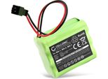 Subtel, Batteria Radio Compatibile Con Tivoli Ipal MA-1, Ipal MA-2, Ipal MA-3 (2000Mah)