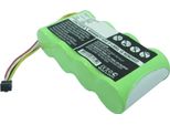 Subtel, Batteria Compatibile Con Fluke Scopemeter 123, Scopemeter 124, Scopemeter 123S (3000Mah, 4.8V) Batteria Di Ricambio BP130