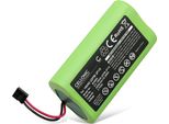 Subtel, Batteria Per Torcia Compatibile Con Trelock Ls 950 (4400Mah, 3.7V) Batteria Di Ricambio 18650-22PM 2P1S