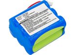 Cellonic, Batteria Per Altoparlante Compatibile Con Tdk Life On Record A73, Life On Record A73 Boombox (2000Mah, 7.2V) Batteria Di Ricambio 6AA-HHC