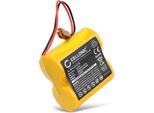 Subtel Batteria BR-CCF2TH, BR-CCF2TE Compatibile Con Panasonic Ricambio Da 5000Mah Affidabile Pila Di Lunga Durata
