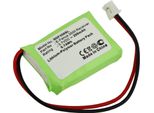 Subtel, Batteria Per Collare Per Animali Compatibile Con Dogtra Receiver E-Fence 3500 (3.7V, 200Mah )