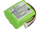 Subtel Batteria HHR210AAB, KITBAT1002 Compatibile Con Korg PA3X / PA3X 61 / PA3X 76 Ricambio Da 2000Mah Affidabile Pila Di Lunga Durata