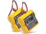 2X Subtel Batteria BR-CCF2TH, BR-CCF2TE Compatibile Con Panasonic Ricambio Da 5000Mah Affidabile Pila Di Lunga Durata