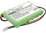 Subtel, Batteria Per Tecnologia Domestica, Compatibile Con Visonic Powermaster 30 Control Panel, 103-303689 (7.2V, 1500Mah)