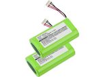 Cellonic, Batteria Per Altoparlante Compatibile Con Sony SRS-X3, SRS-XB2, SRS-XB20 (2600Mah, 7.4V) 2X Batteria Di Ricambio ST-01