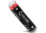 Cellonic, Batteria Per Cuffie Compatibile Con Sony MW600, MH100 (250Mah, 3.7V) Batteria Di Ricambio GP0836L17