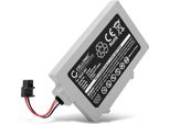 Cellonic Batteria WUP-001 Compatibile Con Nintendo Wii U Gamepad Ricambio Da 3200Mah Per Controller Console Giochi Palmare