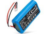 Cellonic, Batteria Radio Compatibile Con Albrecht Dr 855, Dr 860 (6800Mah)