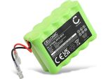 Cellonic, Batteria Per Tecnologia Domestica, Compatibile Con Roto RT2-SF G1, DS1000, RT2 Sf, 2412-3012 (12V, 2000Mah)