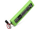 Cellonic, Batteria Per Telecomandi Compatibile Con Futaba 8FG Super, 12FG Transmitters, T12 Transmitters (2000Mah, 7.2V)