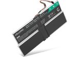 Cellonic Batteria Compatibile Con Lenovo Thinkpad X1 Fold Gen 1 6400Mah 7.72V Ricambio Per Portatili, Notebook, Laptop