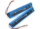 Cellonic, Batteria Compatibile Con Velux 946933, Solar Shutter Motor, 846933, 946930 (10.8V, 2000Mah) 2 Pezzi