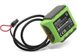 Cellonic, Batteria Compatibile Con Velux Integra Solar, 865103, Ksx 100K, 832817 (10.8V, 2000Mah)