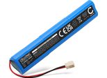 Cellonic Batteria Compatibile Con Velux Roller Shutter 946933, 946930, 846933 2000Mah 10.8V