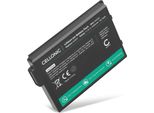 Cellonic Batteria Sostitutiva Dell Latitude 5430 Rugged, Latitude 7330 Rugged Per Portatile Laptop, Capacità: 4400Mah 11.4V