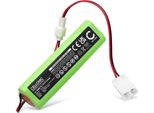 Cellonic, Batteria Per Telecomandi Compatibile Con Hitec Optic Sport, Optic Pro (2000Mah, 7.2V)