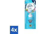 Glade - Sense & Spray - Ocean Adventure - 18 Ml - Confezione Risparmio - 4 Pezzi