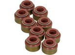 Set Guarnizioni Stelo Valvola Db W203 03-10 M112