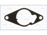 Guarnizione Pompa Del Vuoto Fiat Opel