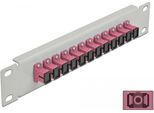 Delock 10" Lwl Patchpanel 12 Port Sc Simplex Viol. 1 He Grau"