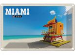 Vianmo Insegna Di Latta 20X30 Cm Miami Usa Strand Meer Urlaub