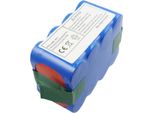Avizar, Batteria Nimh 14,4V Samba XR210 Hoover 3300 Mah, Blu