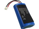 Avizar, Batteria Di Ricambio Soundcore Flare 1 Li-Ion 7,4V 2600 Mah, Blu