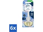 Glade - Ricarica Di Olio Elettrico - Pure Clean Linen - Senza Supporto - Confezione Risparmio - 6 Pezzi