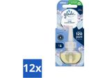 Glade - Ricarica Di Olio Elettrico - Pure Clean Linen - Senza Supporto - Confezione Risparmio - 12 Pezzi