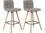 Sgabello Da Bar Janja - Con Schienale Alto - Lino - Sgabelli Da Bar - Ergonomico - Altezza Seduta 70Cm - Grigio - Set Di 2 - Cucina E Bar