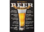Insegna Di Latta Moritz 25 X 33 Cm How To Order A Beer Around The World Decorazione Di Birra Insegna Di Metallo Retro Vintage Detti Divertenti