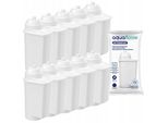 Filtro Acqua Di Ricambio Aquafloow Per Macchine Da Caffè Completamente Automatiche Siemens EQ6, EQ9, EQ500, TZ70003, TZ70033, Brita Intenza 575491, Bosch TCZ7003
