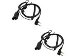 Retevis EEK016 Cuffia Radio 2 Pin, Vivavoce, Compatibile RT24 RT27 RT85 RT86 RA685 RT619, Cuffia Radio Bidirezionale Con Microfono
