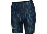 Hmlhiit Aop Intensity Short Tights