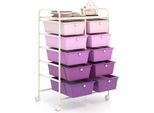 Carrello Costway Con 10 Cassetti, Carrello Con Struttura In Metallo E Ripiano, Carrello Da Bagno, 65,5 X 37 X 87 Cm, Viola