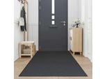 Vidaxl Zerbino Nero 115X400 Cm