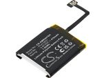 Techtek Batteria Compatibile Con [Amazfit] Gtr 4 47Mm Sostituisce PL412631