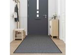 Vidaxl Zerbino Antracite 115X500 Cm