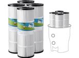 Confezione Da 4 Cartucce Filtranti Per Piscina Da 7,4 M² - Filtro Di Ricambio Per Pentair CCP320 - Accessori Per Piscina Di Alta Qualità