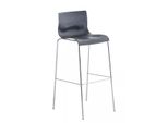 In And Outdoorsgabello Da Bar Jovanny - Grigio - Cromo - Struttura A 4 Gambe - Design Industriale - Schienale - Poggiapiedi - Seduta In Plastica