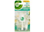 Fragranza Per Deodorante Per Ambienti Air Wick - Fiori Bianchi, 19 Ml.