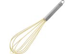 Fackelmann Frusta 30Cm Inox Candy Mean