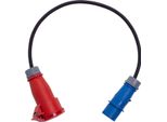 Cavo Adattatore Cee Blu > Cee Rosso