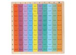Gioco Di Matematica Con Marionette - Tabella Delle Moltiplicazioni - 100 Pezzi - Legno