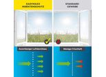 Easymaxx Insect Protect Zanzariera - Per Finestre Fino A 130X150 Cm - Velcro