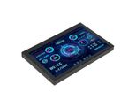 Monitor Dati Cpu Pc Con Display Ips Da 5 Pollici E Connessione USB-C – Indicatore Di Temperatura Per Pc, Cpu, Gpu E Ram