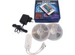 Striscia Led A Colori 15M Rgb 5050 Wifi Pilot