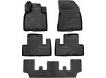 Novline Citroen C4 Grand Picasso 2013-2018 (7 Posti)